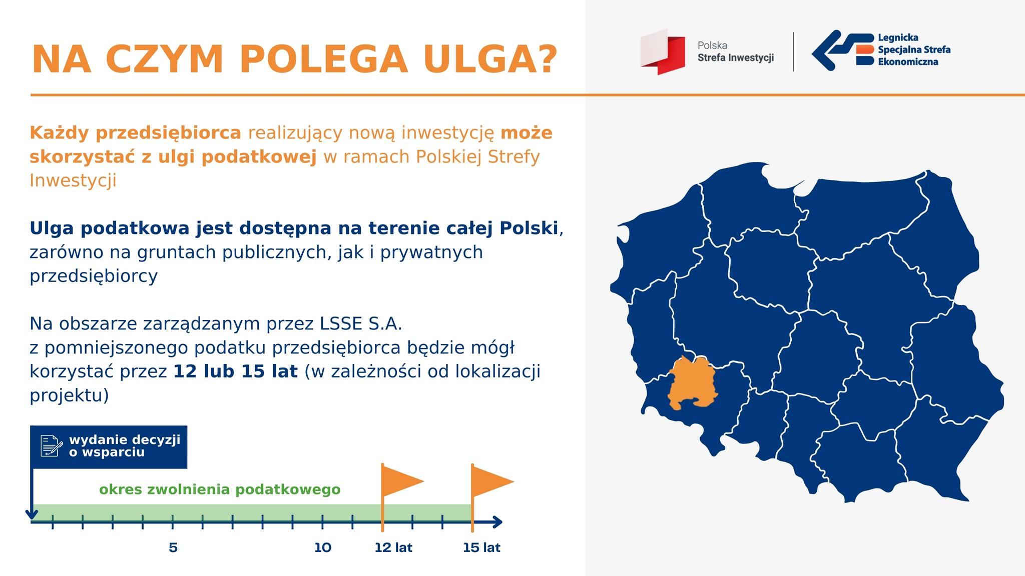 Informacja - na czym polega ulga? 