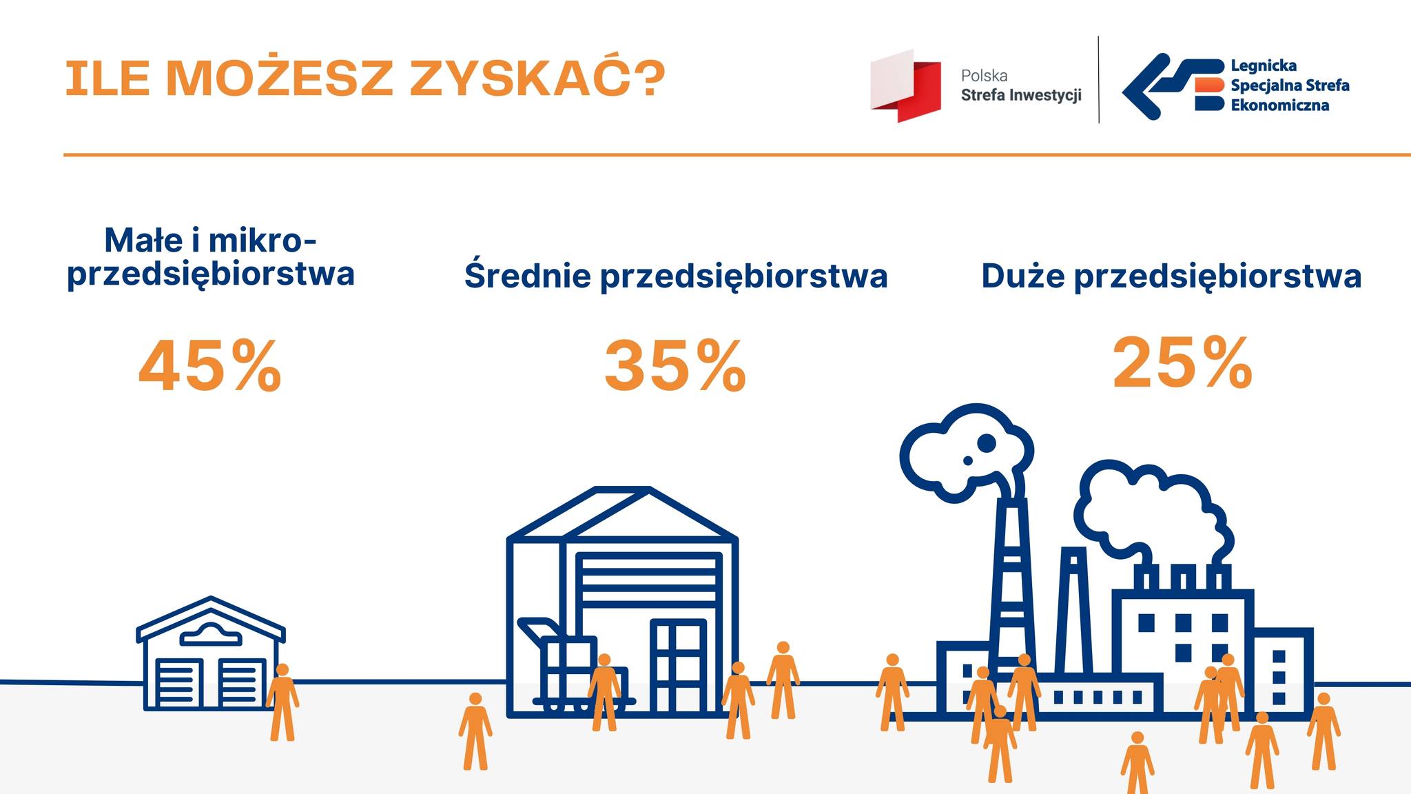Informacja - na czym polega ulga? 