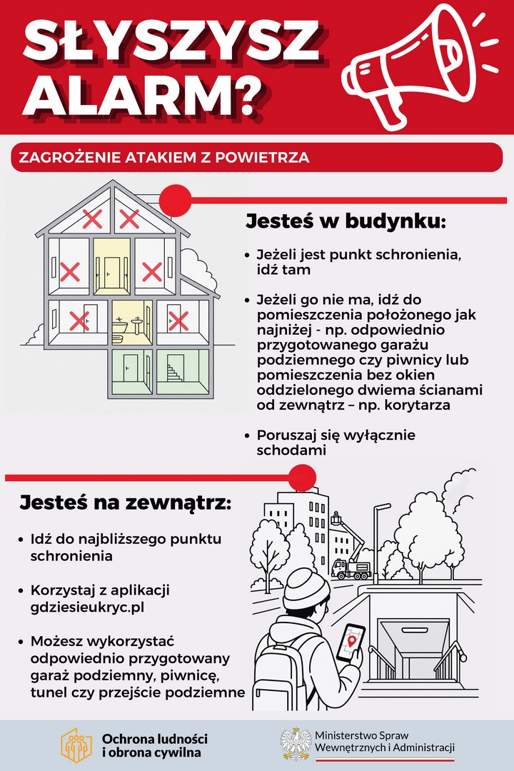 Słyszysz alarm? grafika opisująca zagrożenia ataków z powietrza